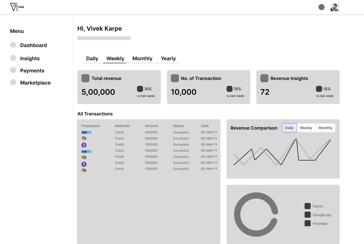 Solution 1 dashboard filter exploration
